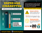 Image of anti-vaping postcard 